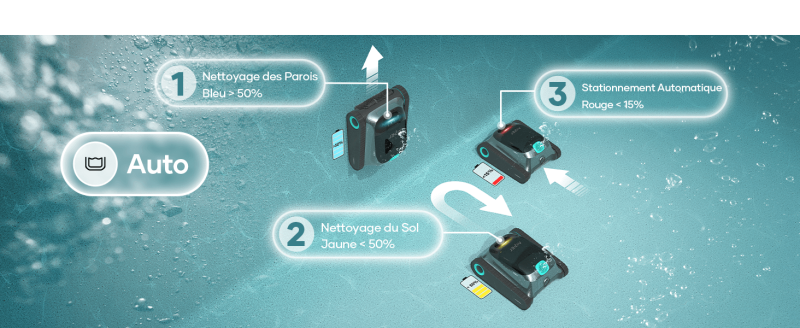Aiper Scuba S1 Robot Nettoyeur De Piscine Sans Fil – Image 7